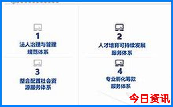 呈坎附近景点有哪些好玩的